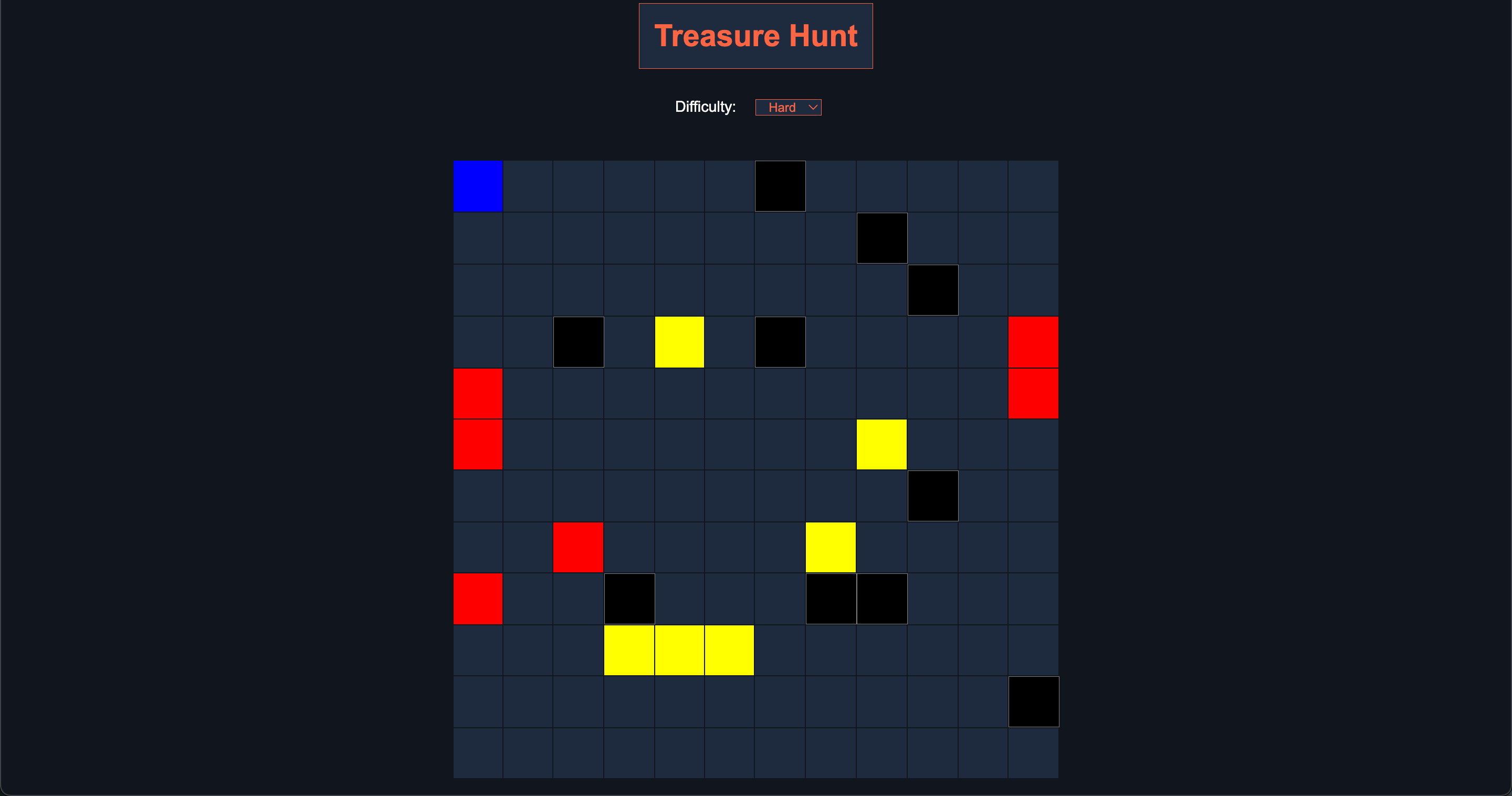 Treasure Hunt